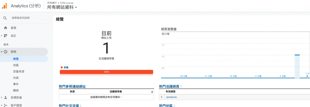 Google Analytics 即時報表
